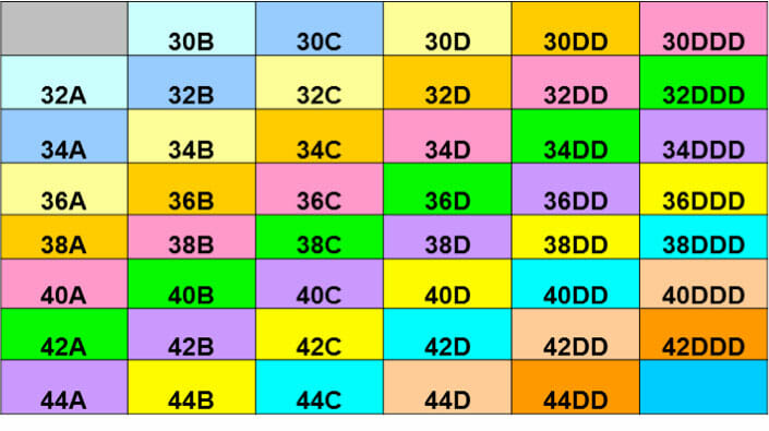 BRA SIZING, FIT GUIDE & MEASUREMENT CHART – PerfectDD