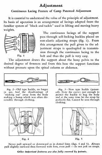 History And Philosophy Of Science: Lacing a Corset