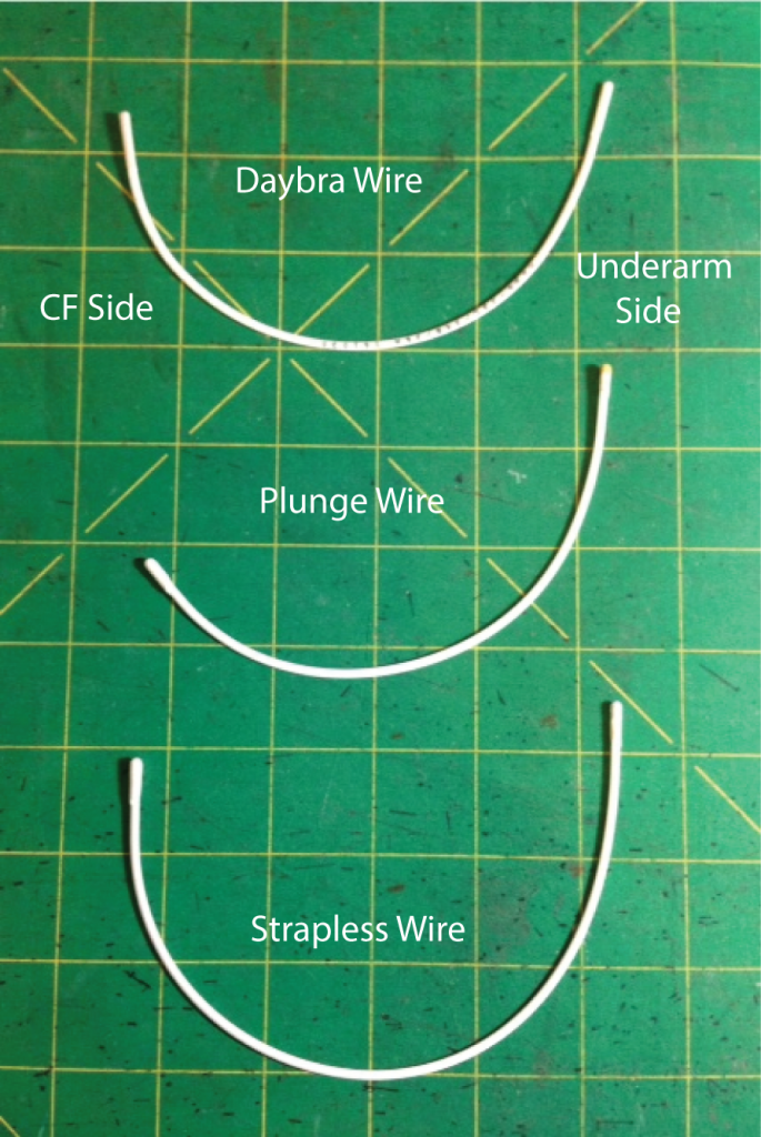 Common wire shapes