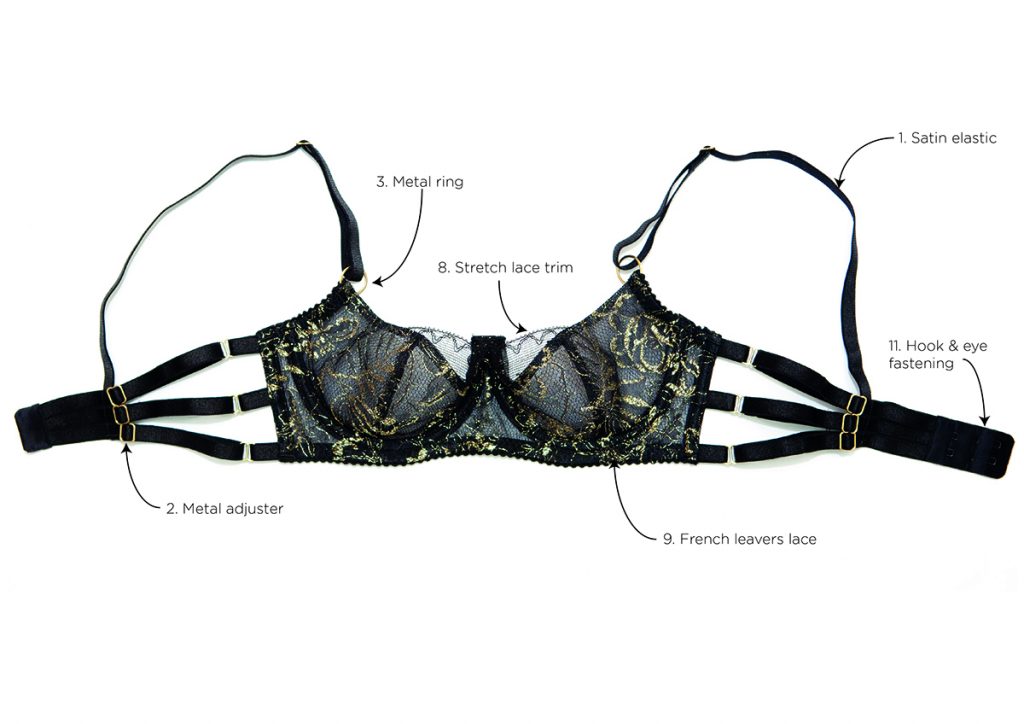 Parts of a bra