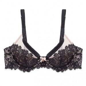 Lace in Lingerie: Different Types and How It's Used