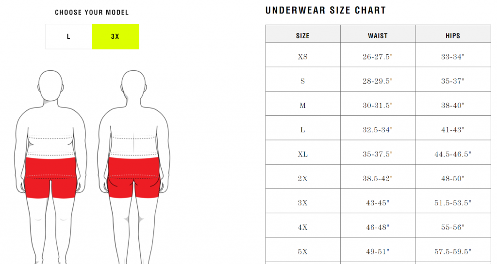 A queer-friendly size chart from underwear brand TomboyX