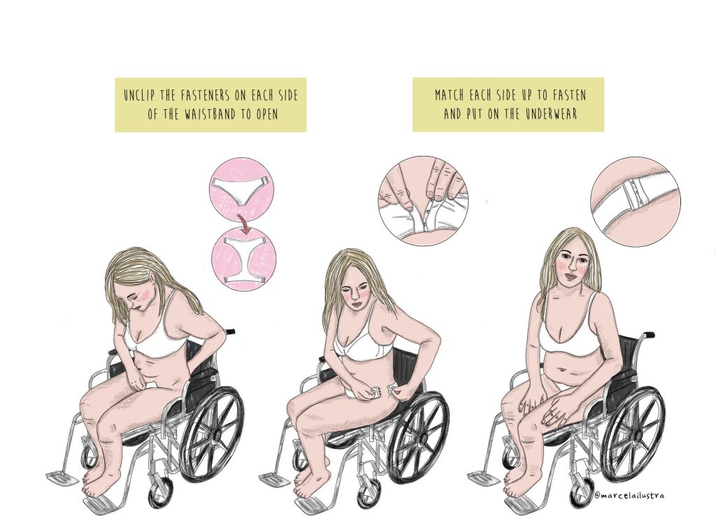 How Slick Chicks works in a wheelchair. Illustration by Marcela Sabiá. Illustration has woman sitting upright in wheelchair.One, unclipe the fasteners on each side of the waistband to open. Two, match each side up to fasten and put on the underwear.