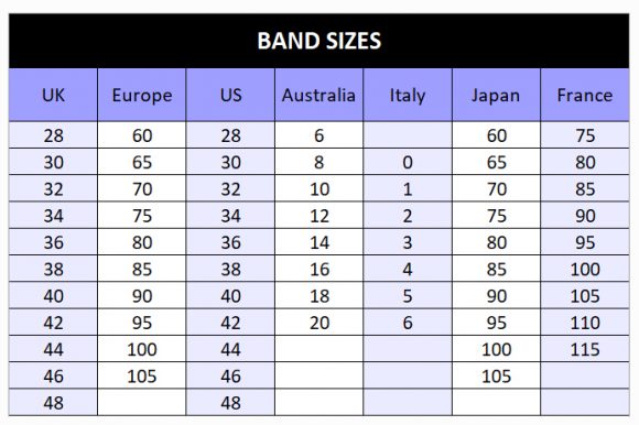 the-international-bra-size-chart-explained-the-lingerie-addict