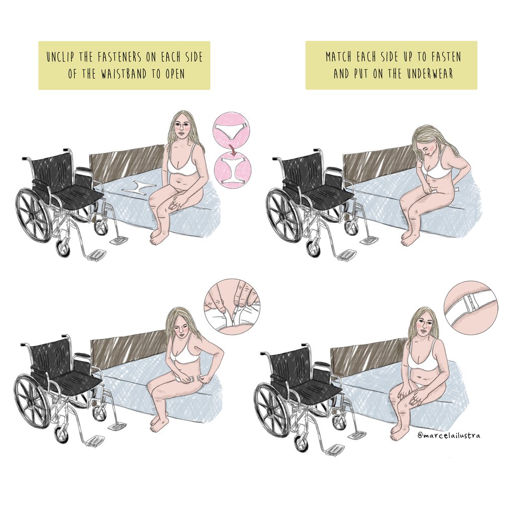 How Slick Chicks works in bed. Illustration by Marcela Sabiá. Illustration has woman sitting upright on bed with wheelchair next to her.One, unclip the fastenders one each side of the waistband to open. Two, match each side up to fasten and put on underwear.